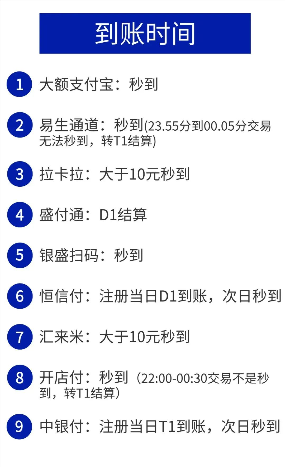 一收一付会计分录